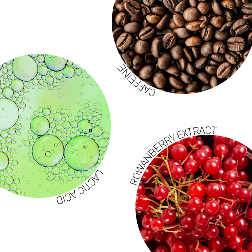 Rena Koffein 5 % + Aktivt Ögonserum Rönnbär
