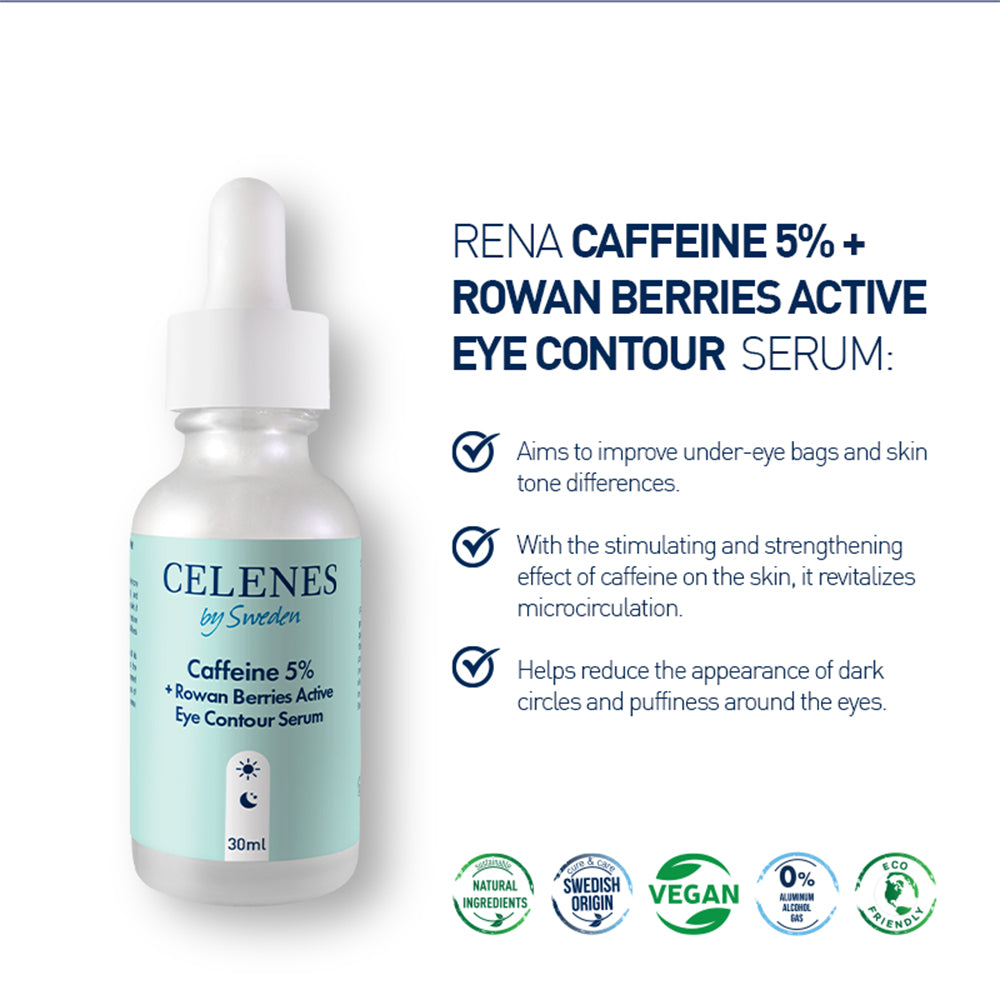 Rena Koffein 5 % + Aktivt Ögonserum Rönnbär